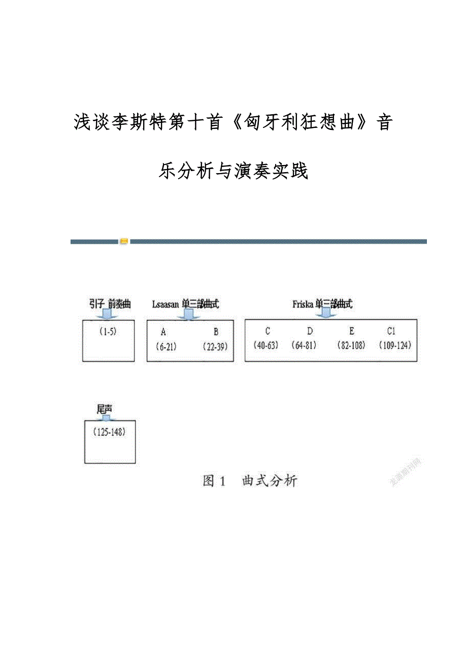 浅谈李斯特第十首《匈牙利狂想曲》音乐分析与演奏实践_第1页