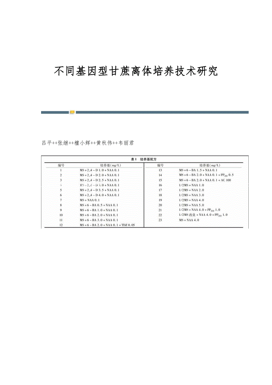 不同基因型甘蔗离体培养技术研究_第1页