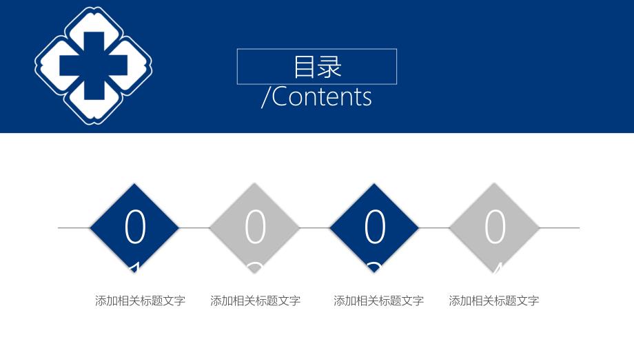 2022年医生护士QCC品管圈成果汇报PPT模板_第2页