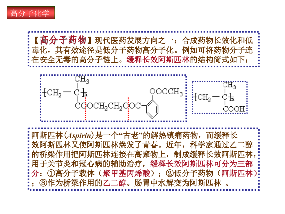 《高分子化学》绪论课件_第4页