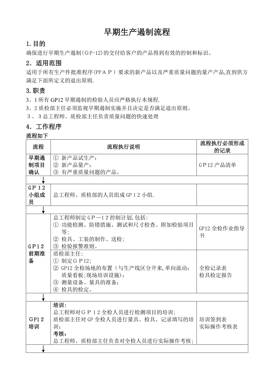 早期质量遏制流程新)_第1页
