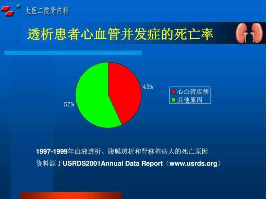 血液透析病人心血管并发症及对策图文课件_第5页