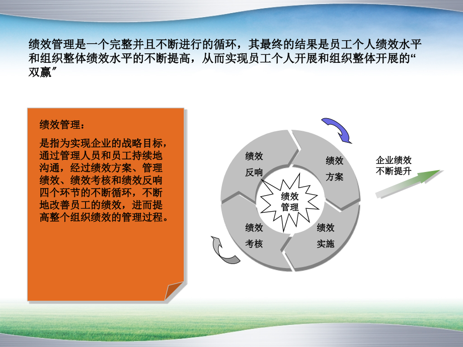 KPI指标设计实战技术_第4页