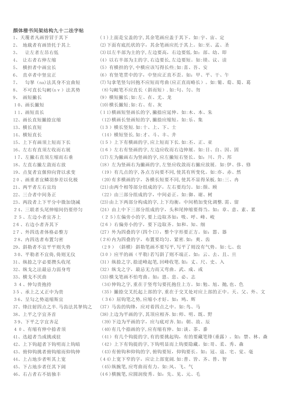 楷书间架结构法文)_第1页