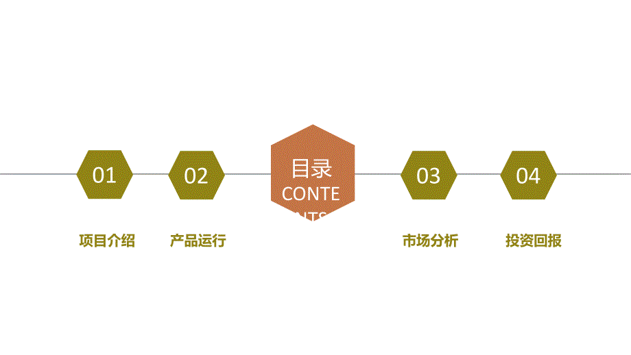 2022年绿色食品健康饮食项目介绍产品介绍PPT模板_第2页