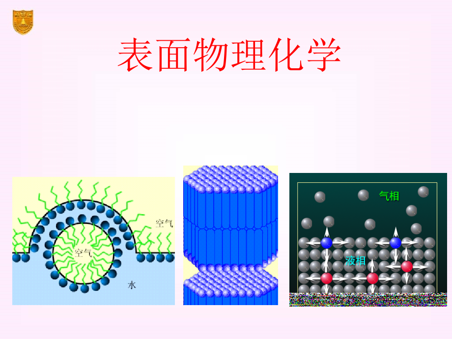 弯曲液面的附加压力_课件_第1页