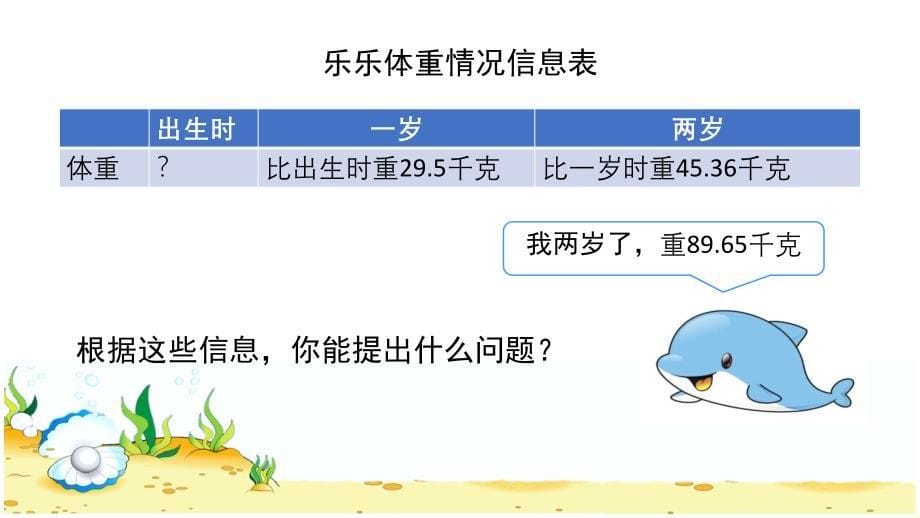 青岛版数学四年级下册第7单元《奇异的克隆牛》第4课时教学PPT课件_第5页