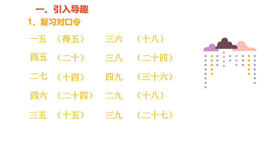 西师大版二年级数学上册《5的乘法口诀》教学PPT课件_第2页