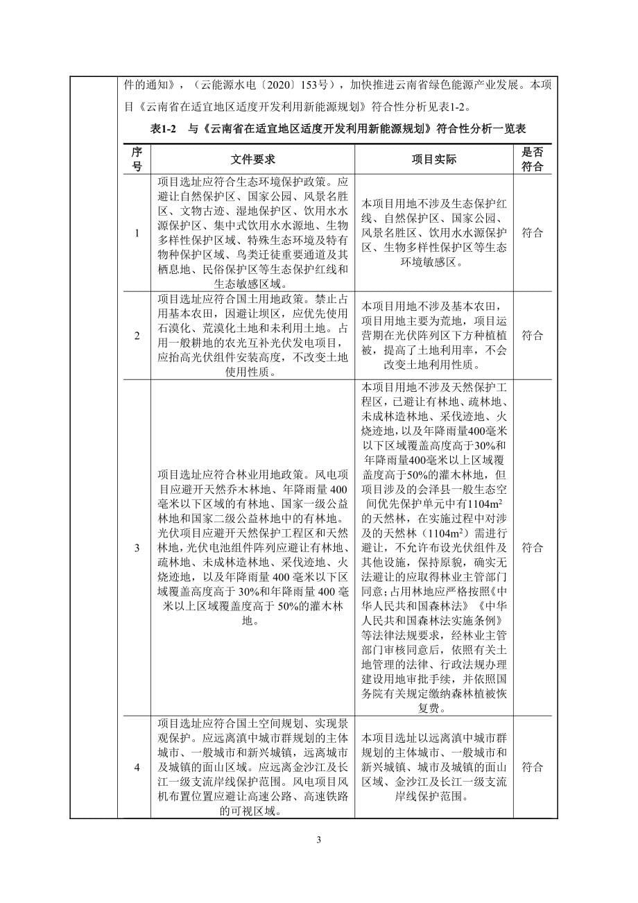 娜姑镇拖车村委会李家包包光伏项目（复合型光伏发电项目）环境影响报告表_第5页