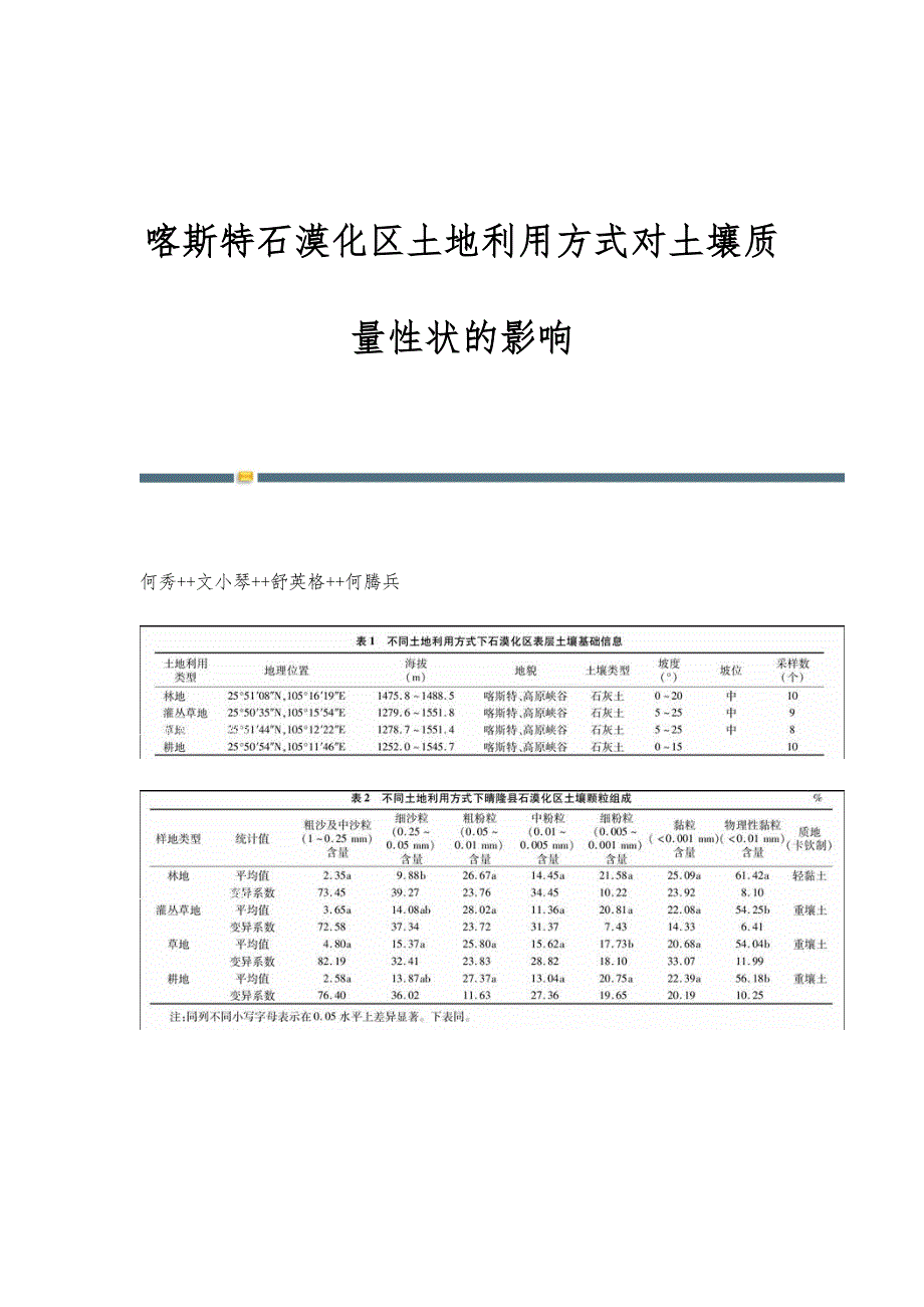 喀斯特石漠化区土地利用方式对土壤质量性状的影响_第1页