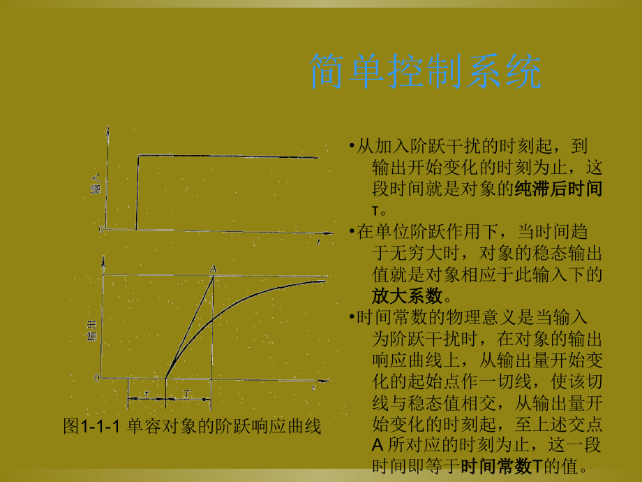 化工自动控制培训ppt课件_第4页