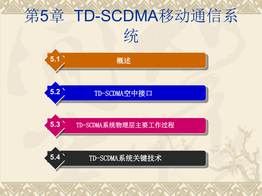 图4TD-SCDMA物理信道的分层结构课件_第1页