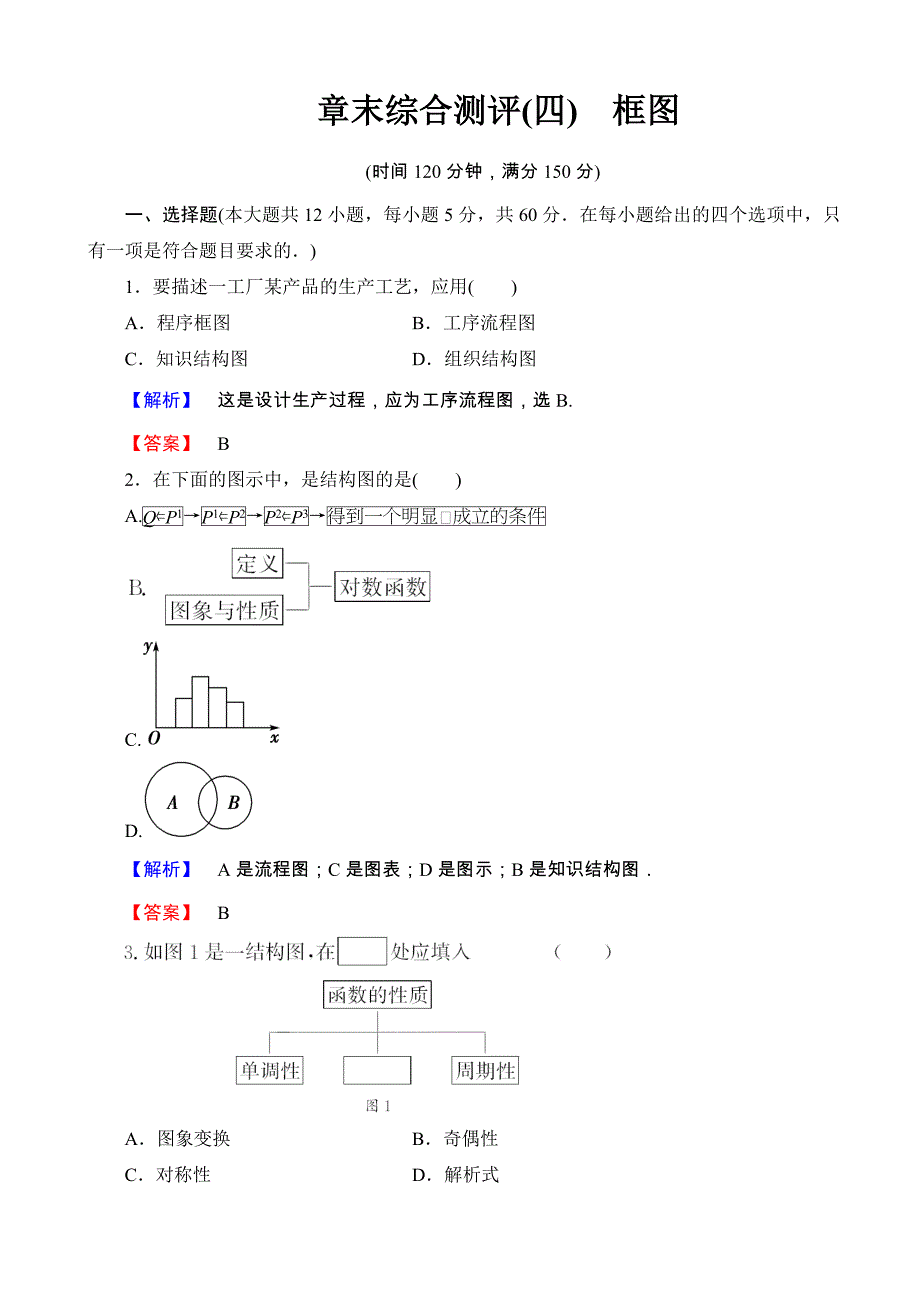 高中数学人教a版高二选修1-2_章末综合测评4有答案_第1页