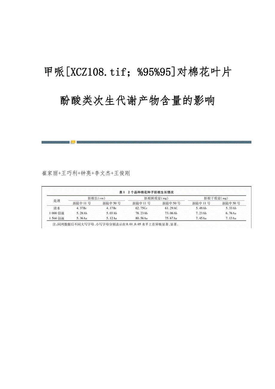 甲哌[XCZ108.tif；9595]对棉花叶片酚酸类次生代谢产物含量的影响_第1页