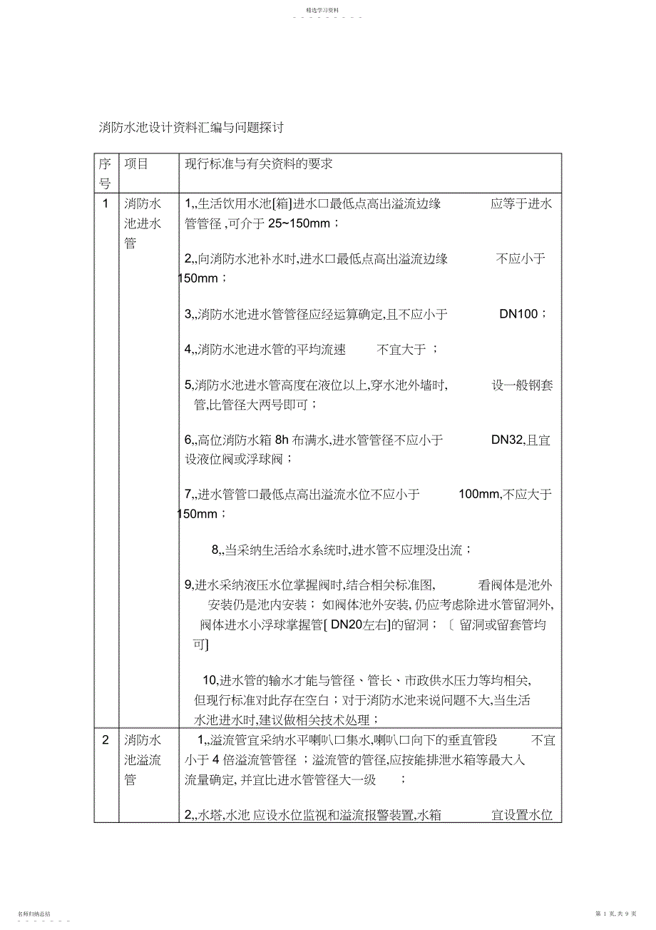 2022年水泵房设计要点_第1页