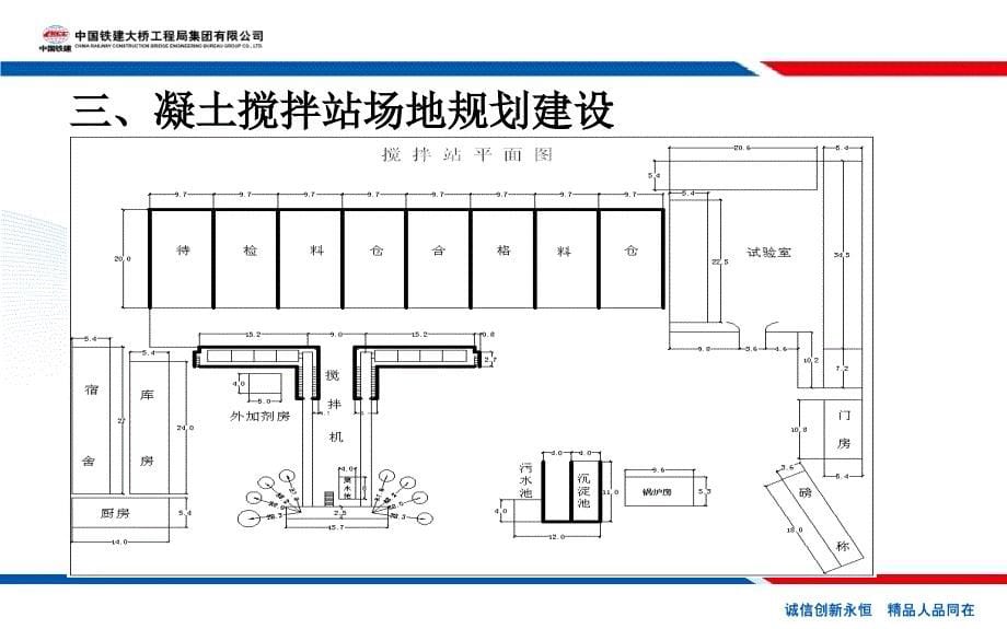 混凝土搅拌站建设与管理交流材料课件_第5页