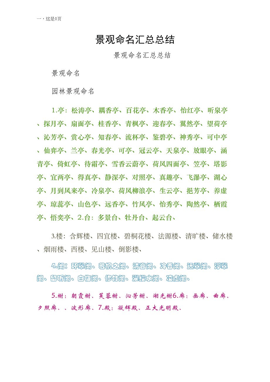 景观命名汇总总结供参考_第1页