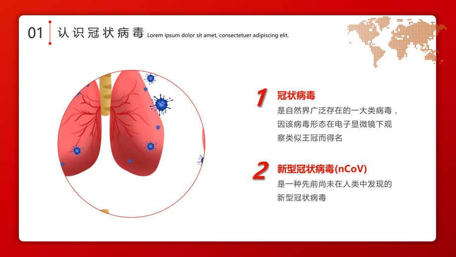 预防新型冠状病毒知识讲座_第4页