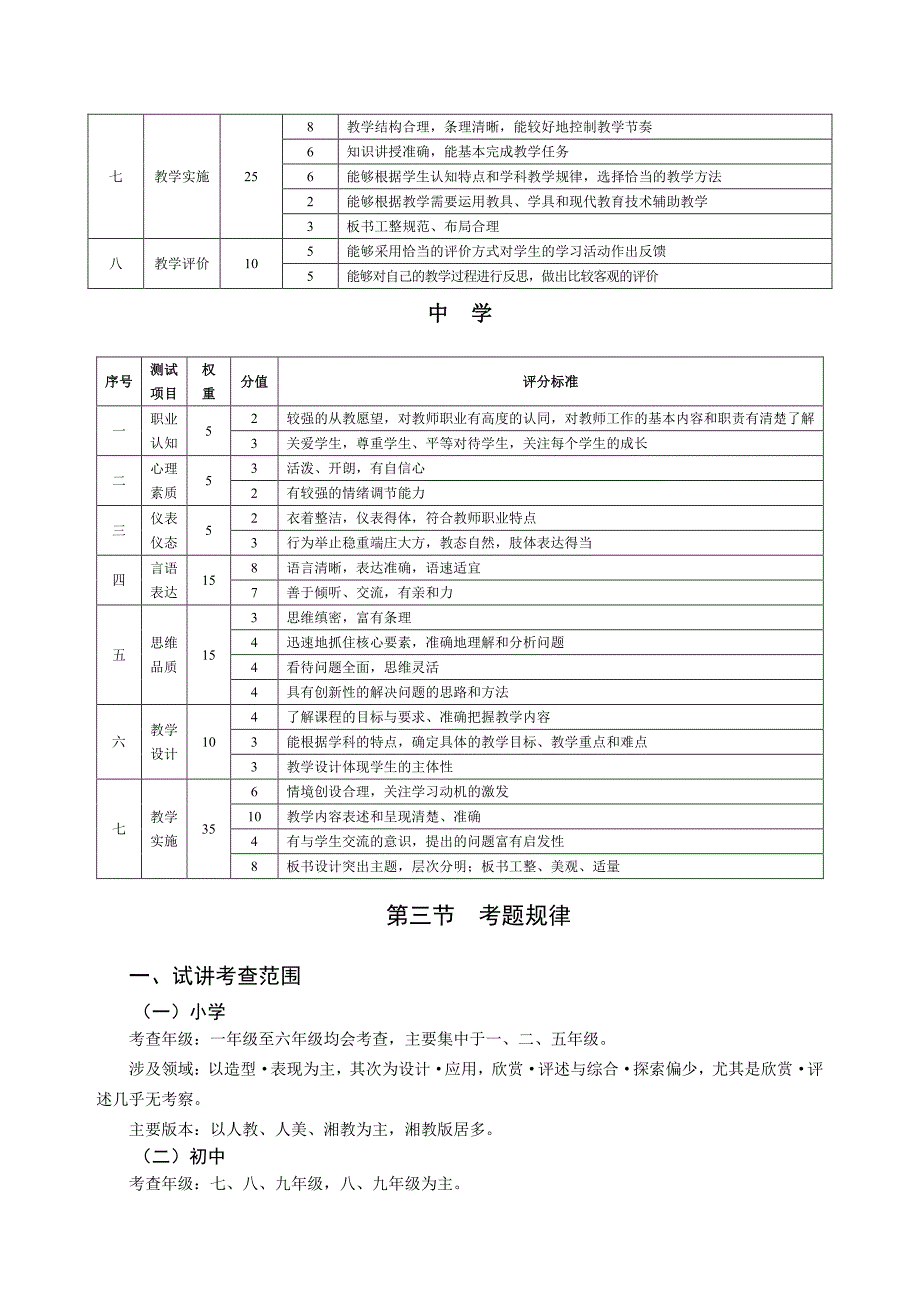 2018年教师资格证面试-美术试讲+答辩+讲义_第3页