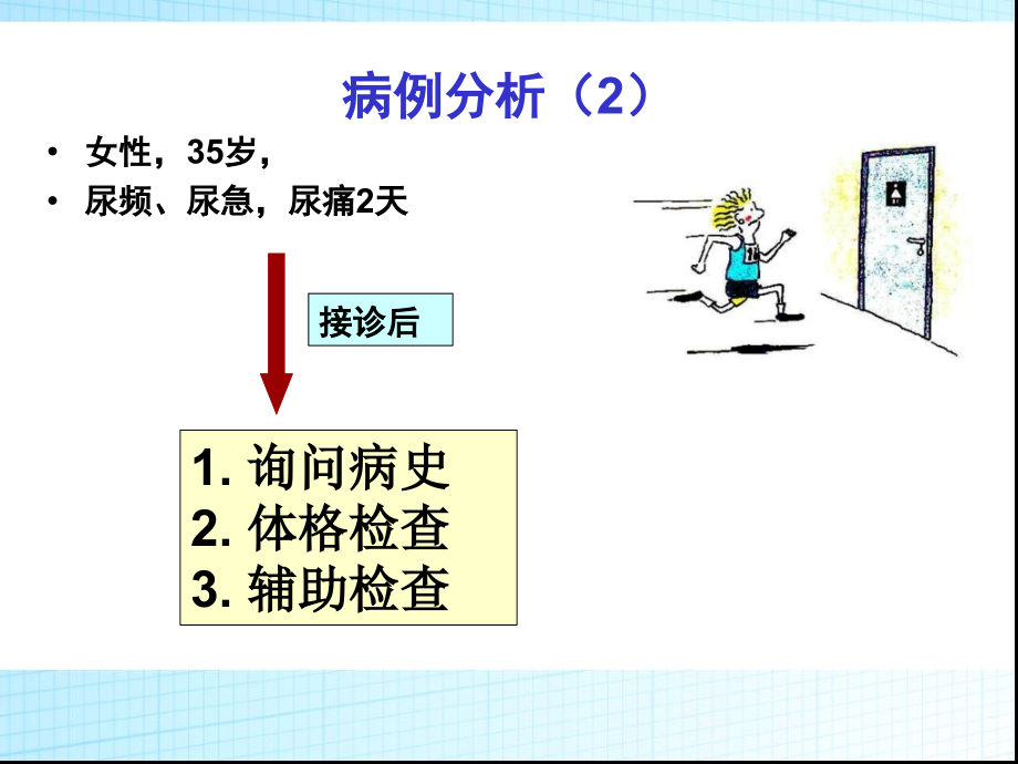 尿路感染（Urinary Tract Infection）PPT课件_第4页