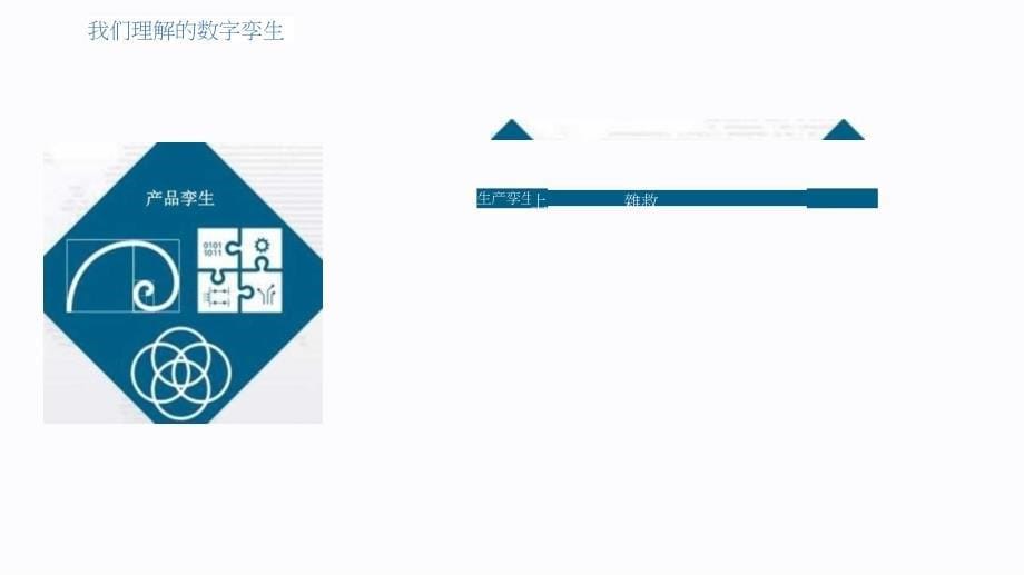 解决_智慧城市_120_基于可视化技术的数字孪生工厂_第5页