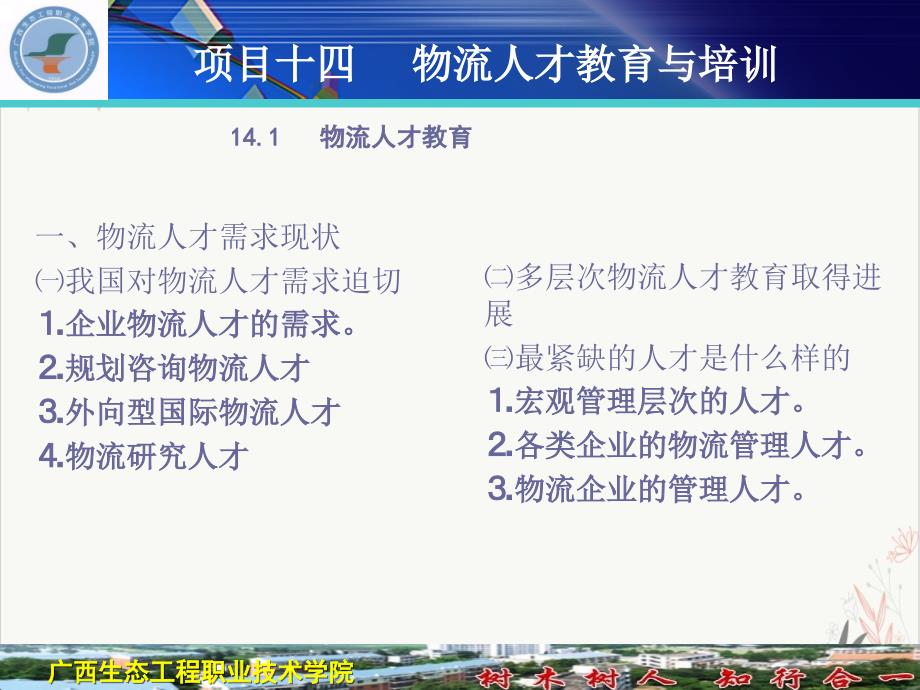 物流管理概论第二版一物流人才ppt课件_第3页