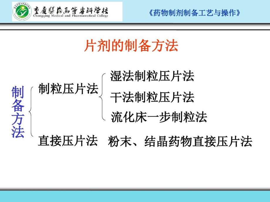 片剂制备技术课件_第4页