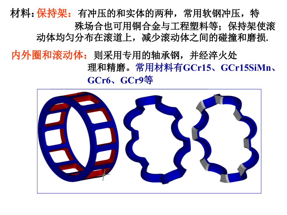 第13章滚动轴承讲解课件_第3页