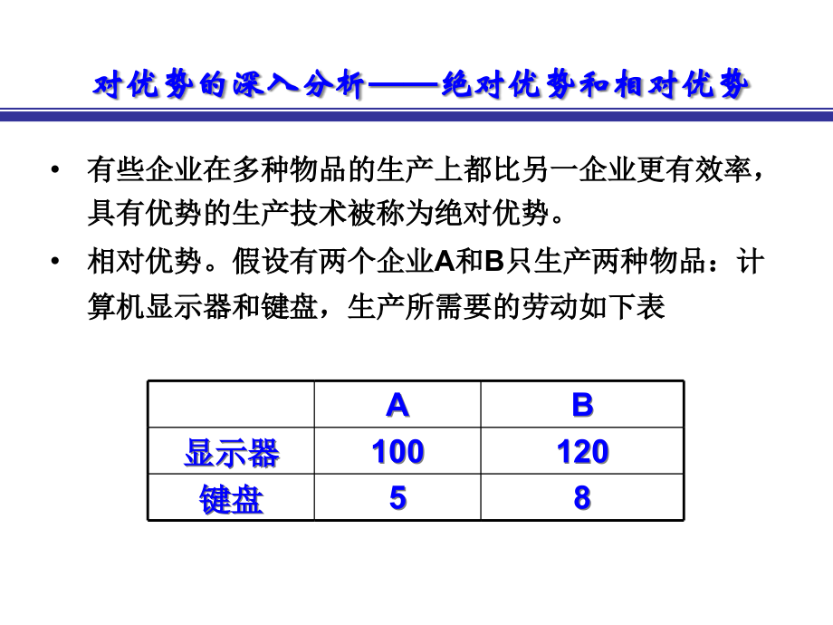 非财务人员的财务基础培训(powerpoint 84页)_第4页