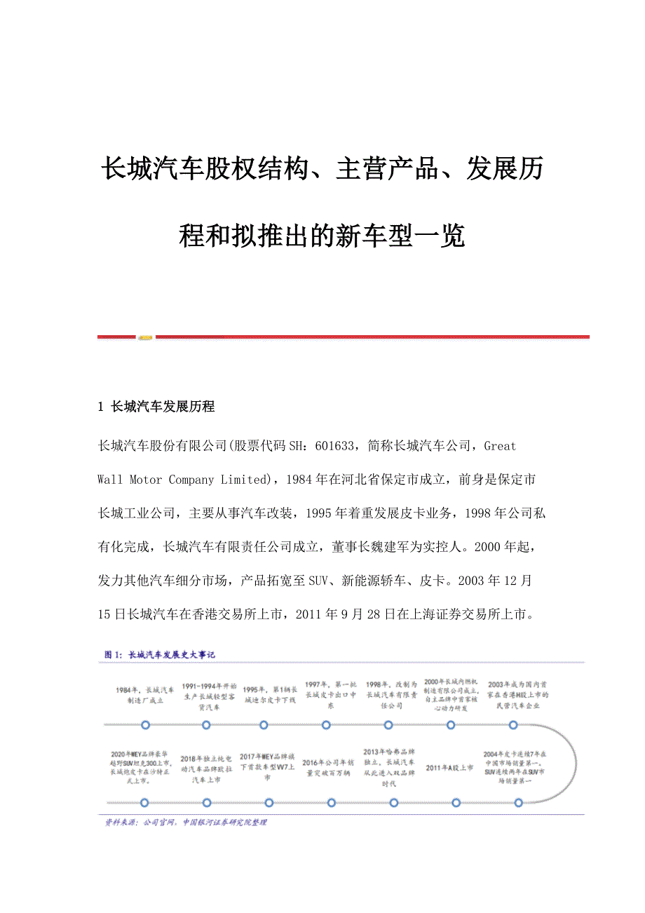 长城汽车股权结构、主营产品、发展历程和拟推出的新车型一览_第1页