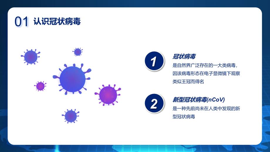 预防新型冠状病毒事项课件_第4页