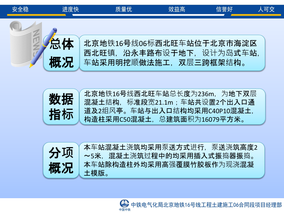 提高地铁车站混凝土结构外观质量拆模合格率课件_第4页