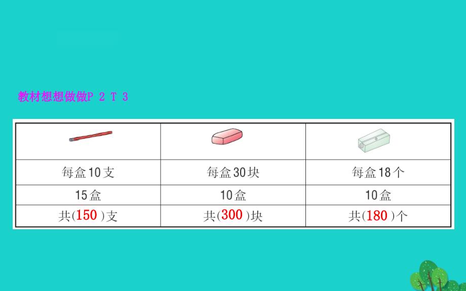 三年级数学下册一两位数乘两位数1两位数乘整十数的口算及估算名师公开课市级获奖课件苏教版_第4页