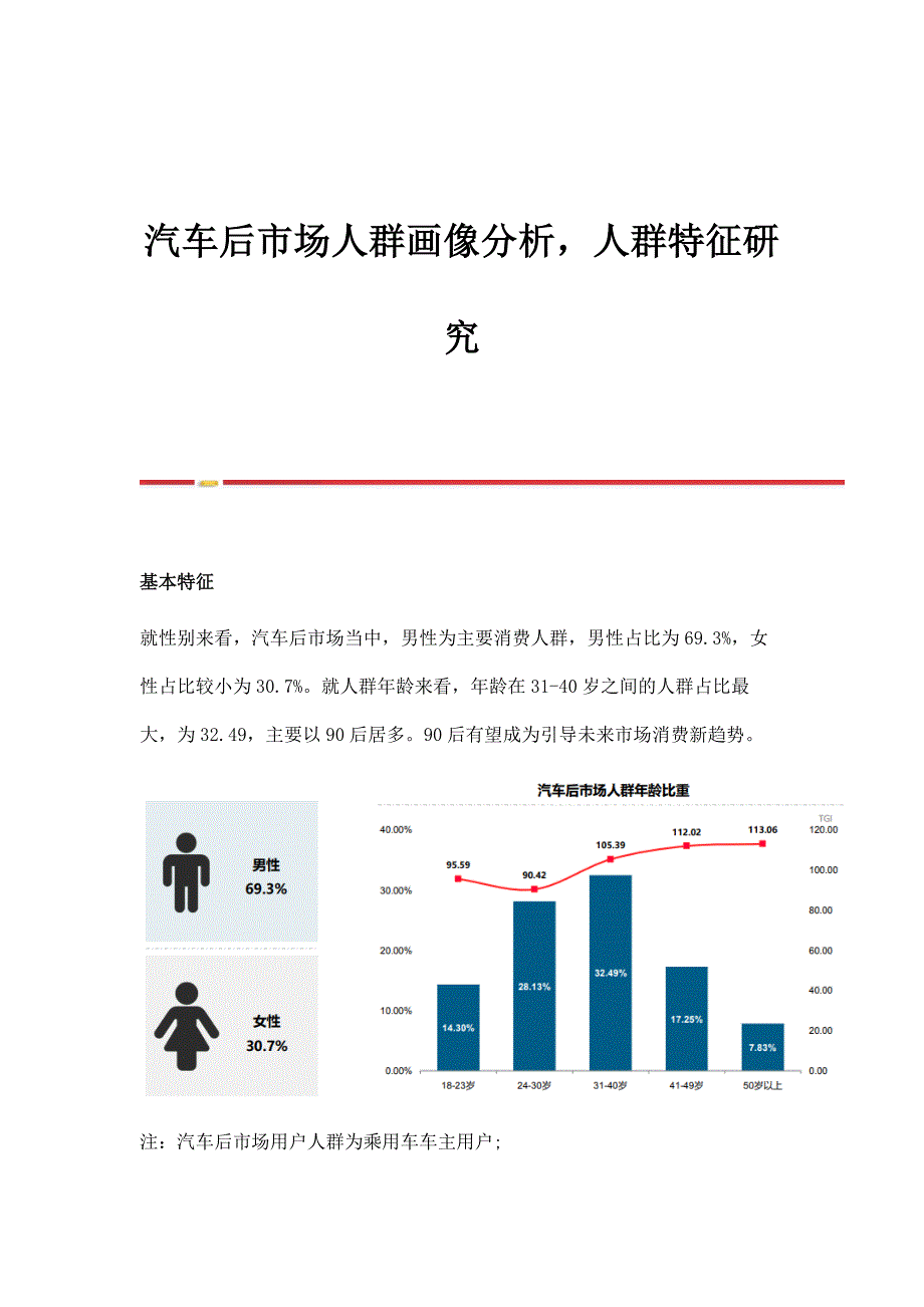 汽车后市场人群画像分析人群特征研究_第1页