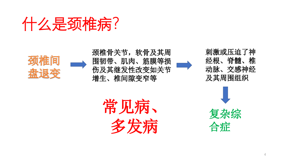 颈椎病诊疗思路探讨PPT课件_第4页