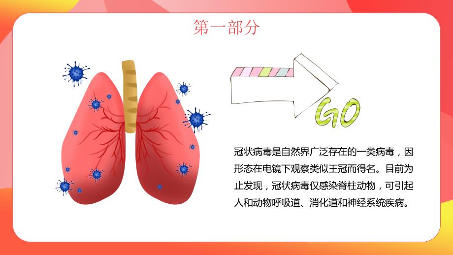 新型冠状病毒知识讲座_第4页