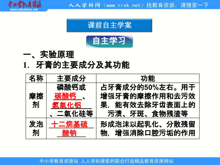 2013苏教版选修六3.1《牙膏和火柴头中某些成分的检验》ppt课件_第3页