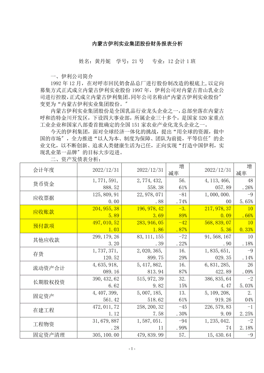 2022年内蒙古伊利实业集团股份有限公司财务报表分析_第1页