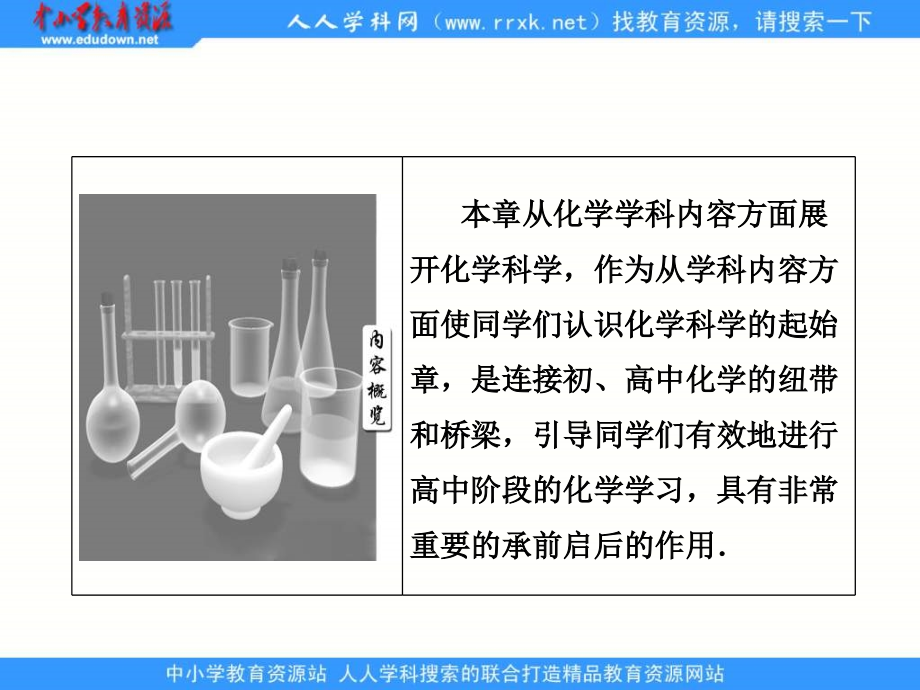 2013新人教版必修一《简单分类法及其应用》ppt课件_第3页