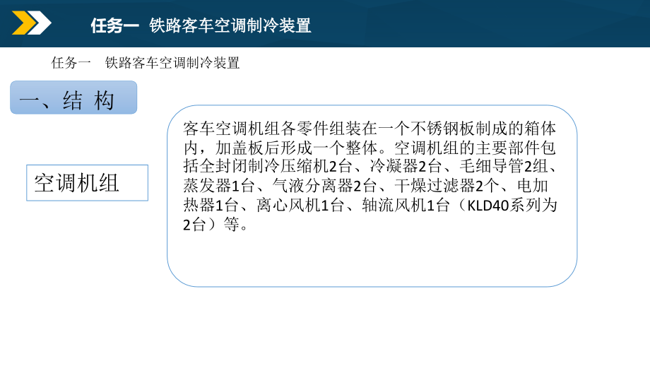 《轨道交通车辆空调装置》教学课件07车辆空调指令装置与实例_第4页