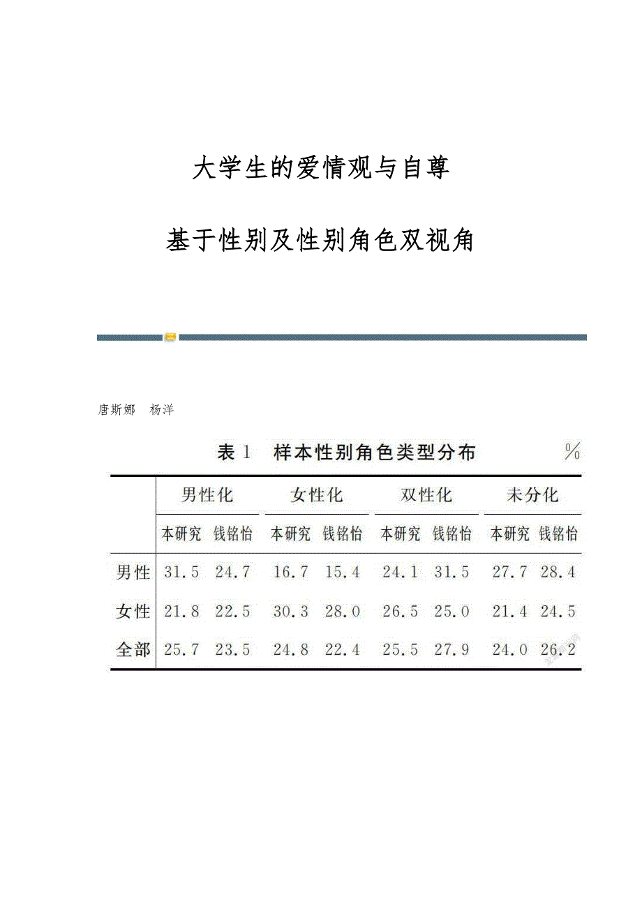 大学生的爱情观与自尊：基于性别及性别角色双视角_第1页
