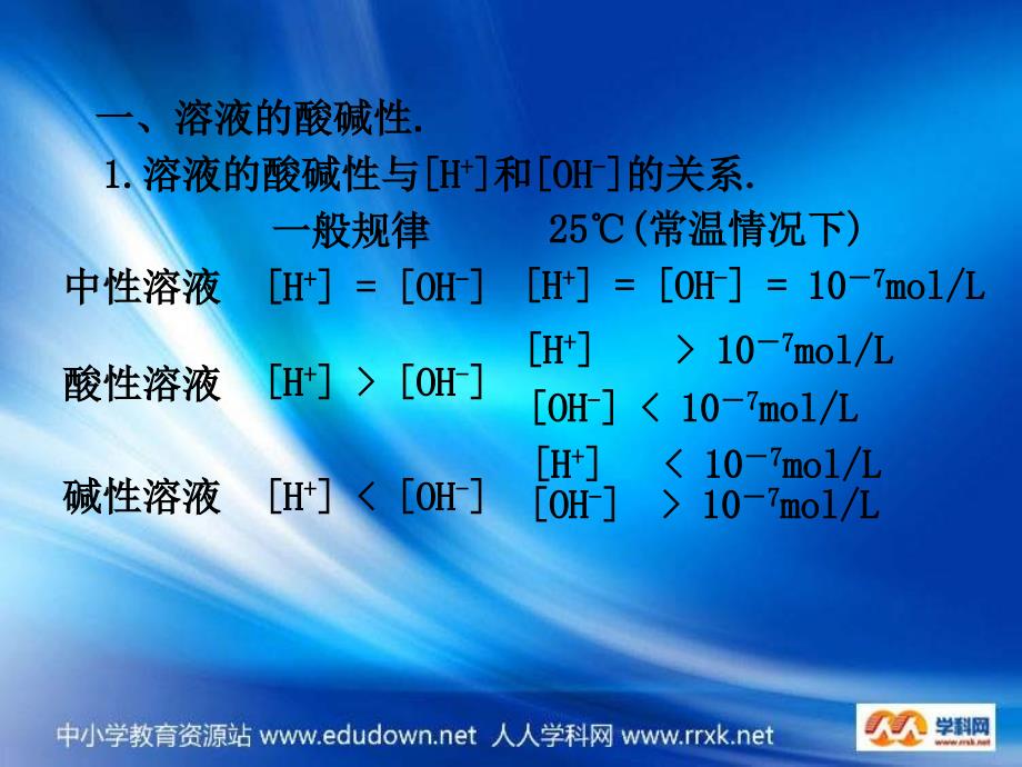 苏教版化学选修4《溶液的酸碱性》ppt课件3_第3页