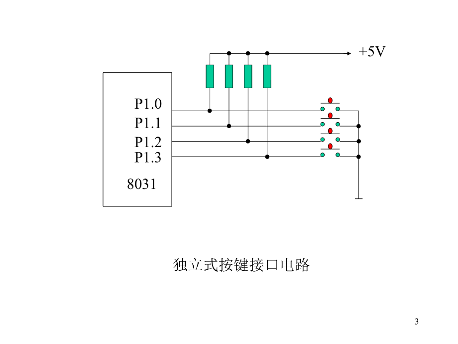 单片机接口教程课件_第3页