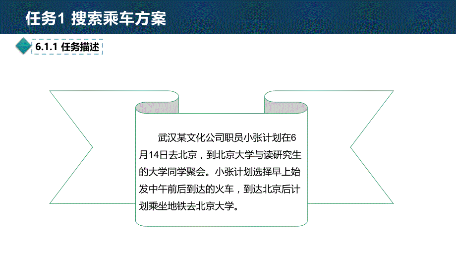 《计算机应用基础项目化教程》教学课件06-计算机网络与Internet应用_第2页