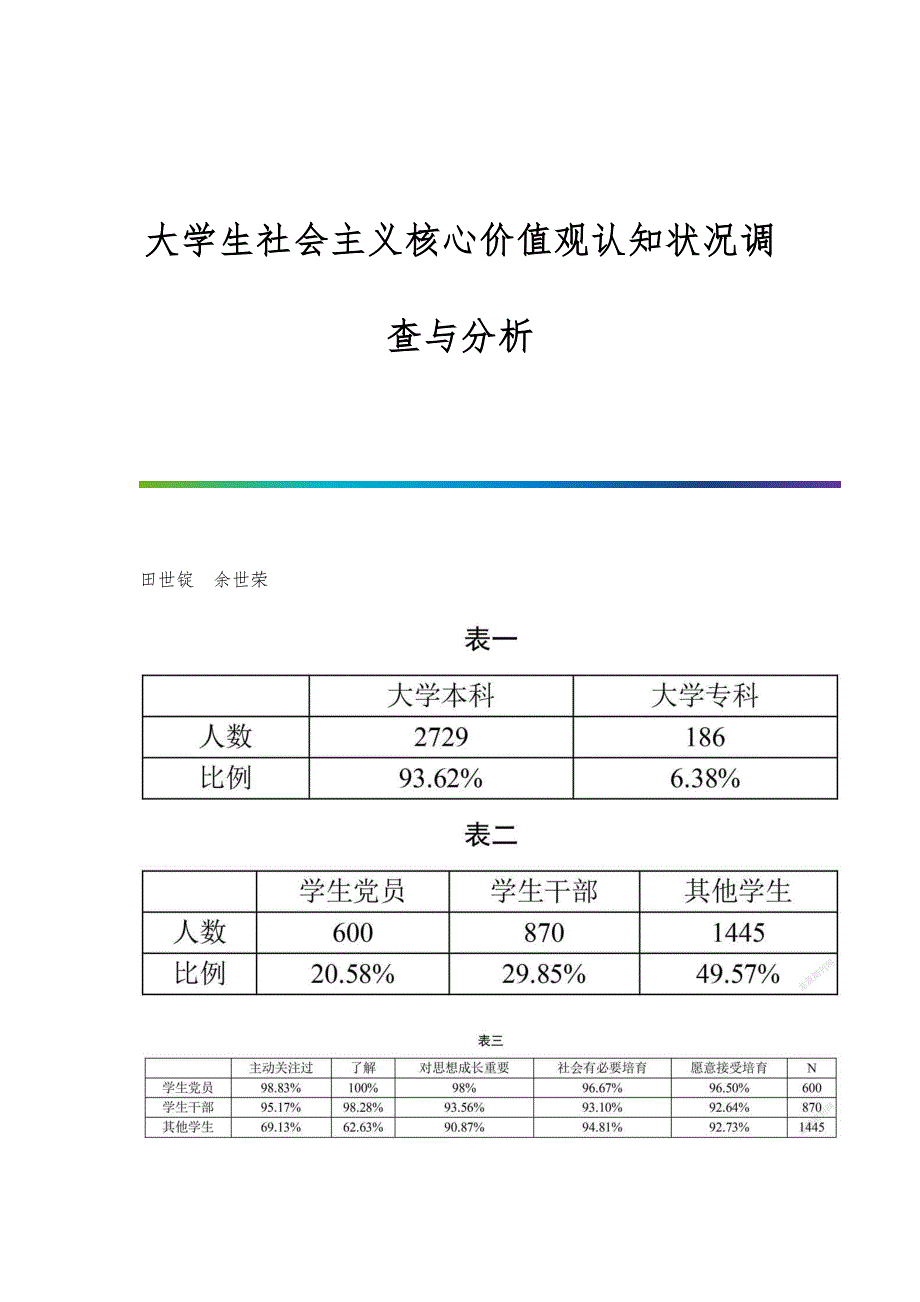 大学生社会主义核心价值观认知状况调查与分析_第1页