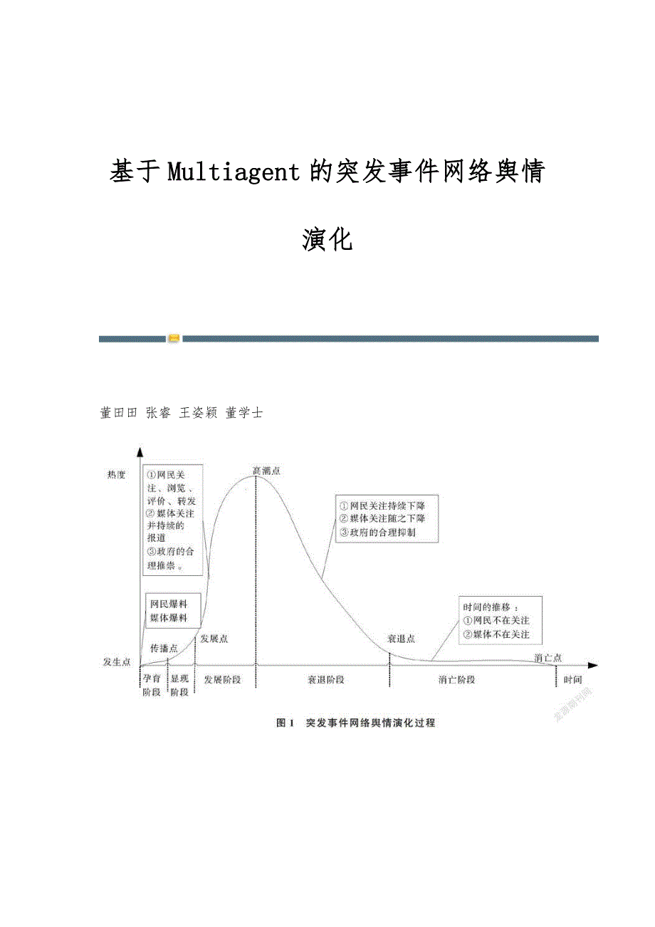 基于Multiagent的突发事件网络舆情演化_第1页