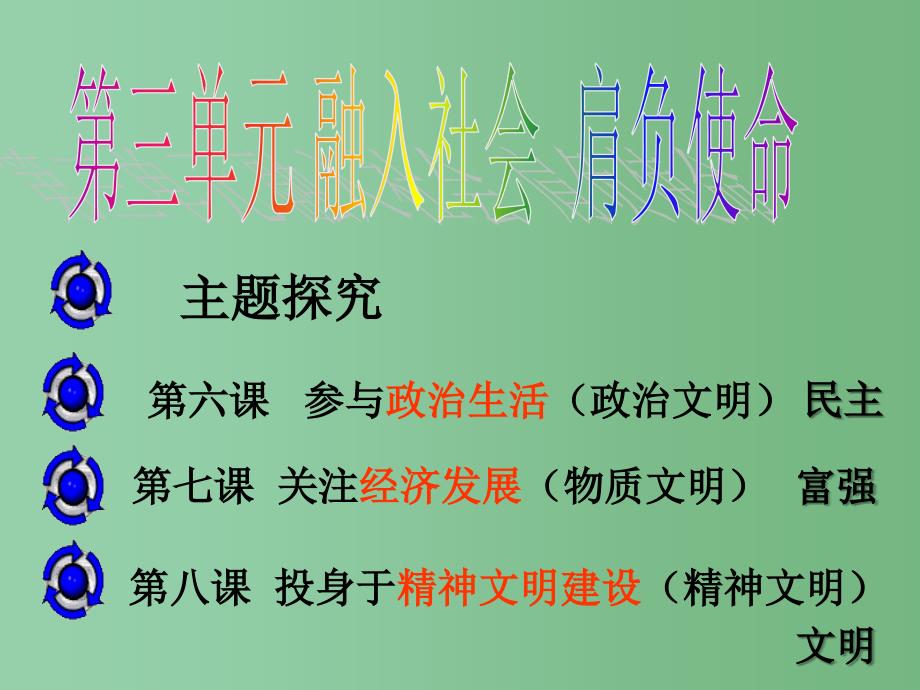 九年级政治全册-第三单元-第六课-第1框《人民当家作主的法治国家》课件-新人教版_第1页