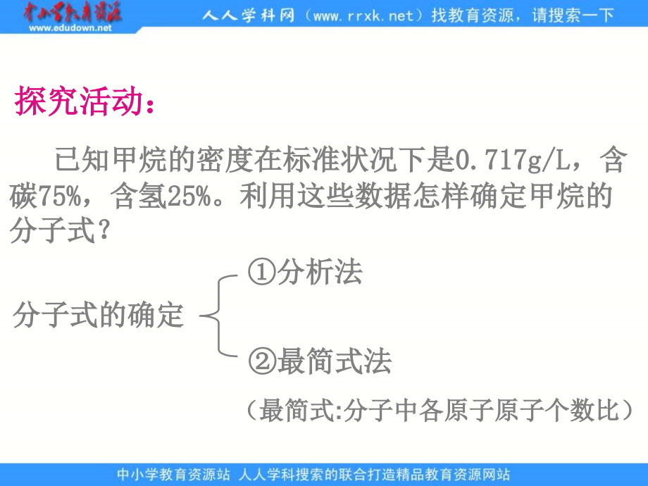 2013苏教版必修2第一单元《化石燃料与有机化合物》ppt课件_第4页