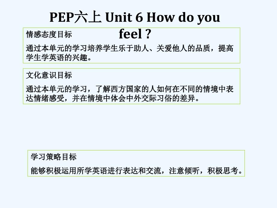 人教版PEP六年级上册英语第六单元单元解读课件_第2页