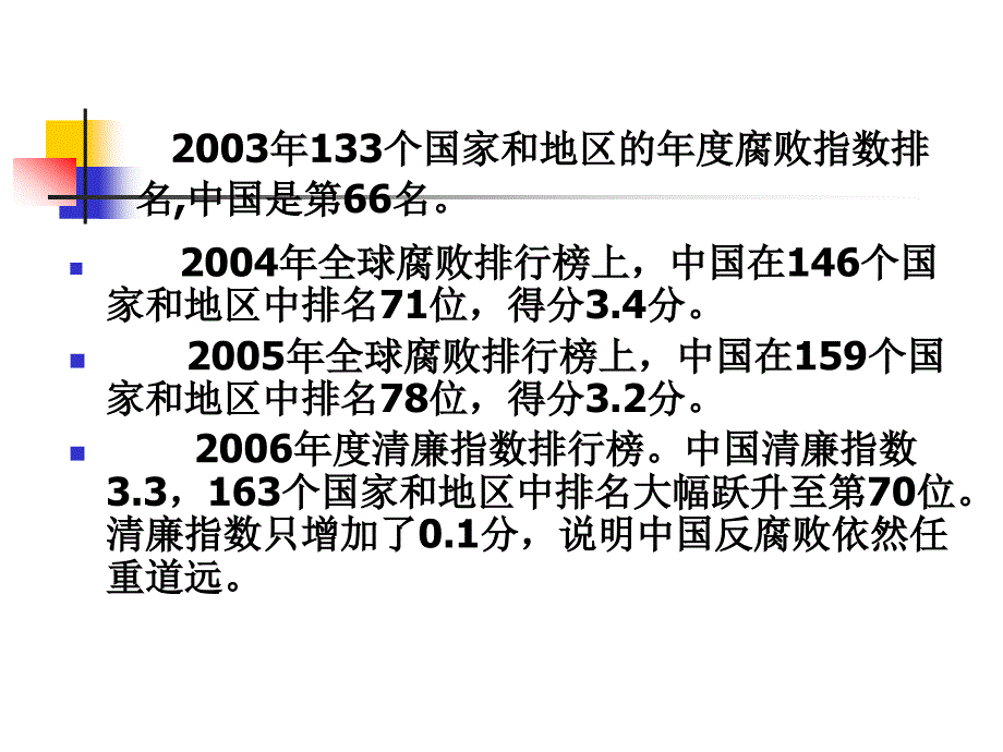 【新版】加强党风廉政建设和行风建设_第4页